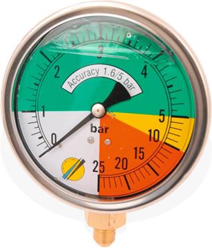 Image de Manomètre 0 - 5/25 Bar